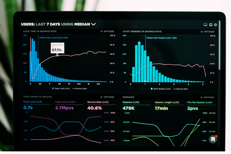 Investment Consulting